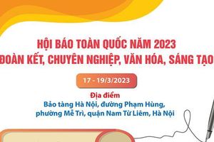 Hội Báo toàn quốc 2023: “Đoàn kết - Chuyên nghiệp - Văn hóa - Sáng tạo”